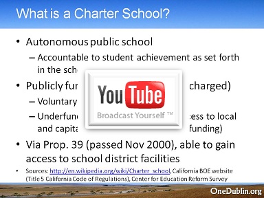 Charter School Primary Webinar Replay