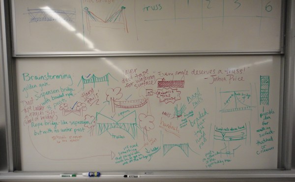 Duct Tape Suspension Bridge - Dublin High School Brainstorming