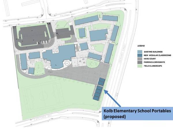 Kolb Elementary School Proposed Portable Locations